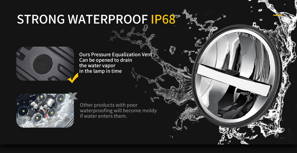 5.75-led-headlight-waterproof.jpg