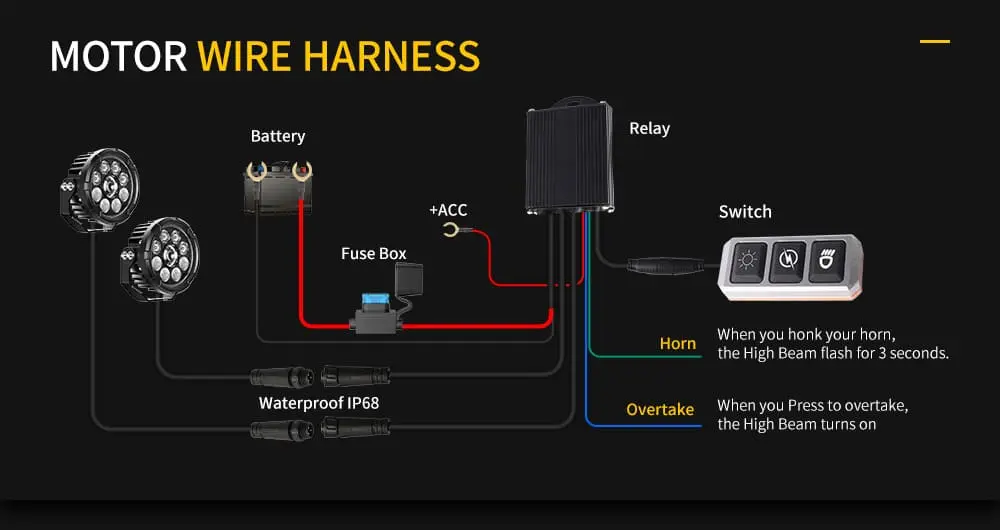 Wiring diagram for motorcycle LED lights, including waterproof harness, switch, and horn-triggered flash.jpg
