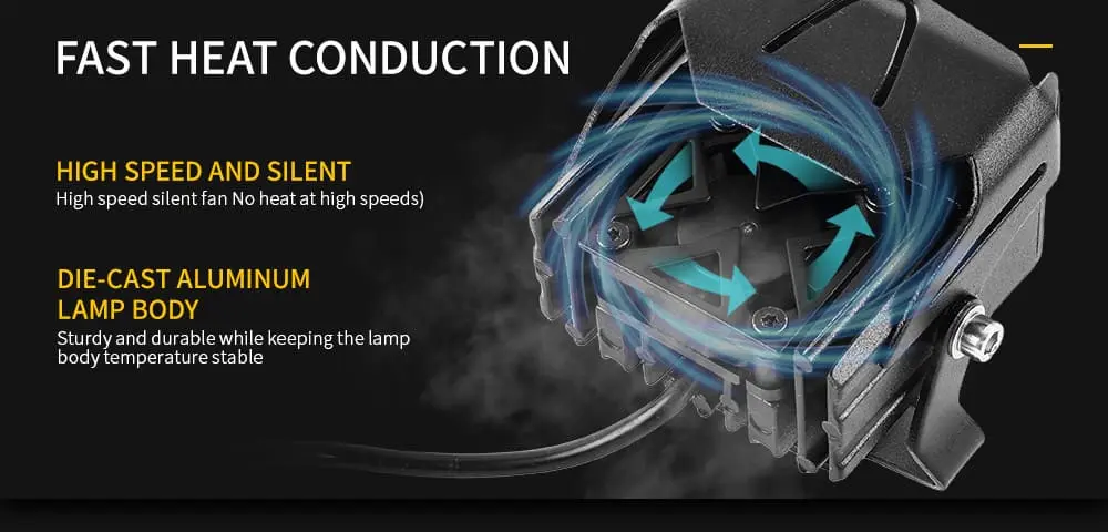 Motorcycle auxiliary lights with fast heat conduction using high-speed silent fan and die-cast aluminum housing for durability..jpg