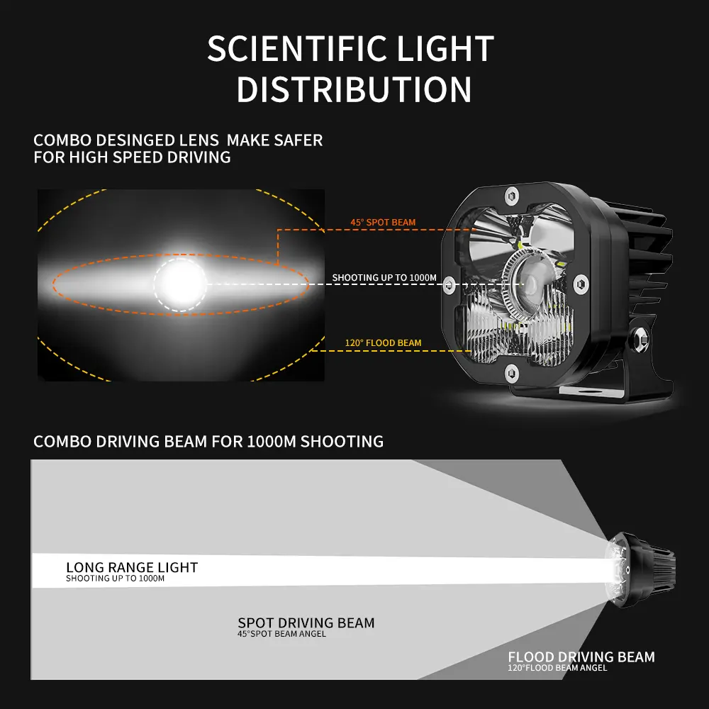 Combo Beam LED Light Pods