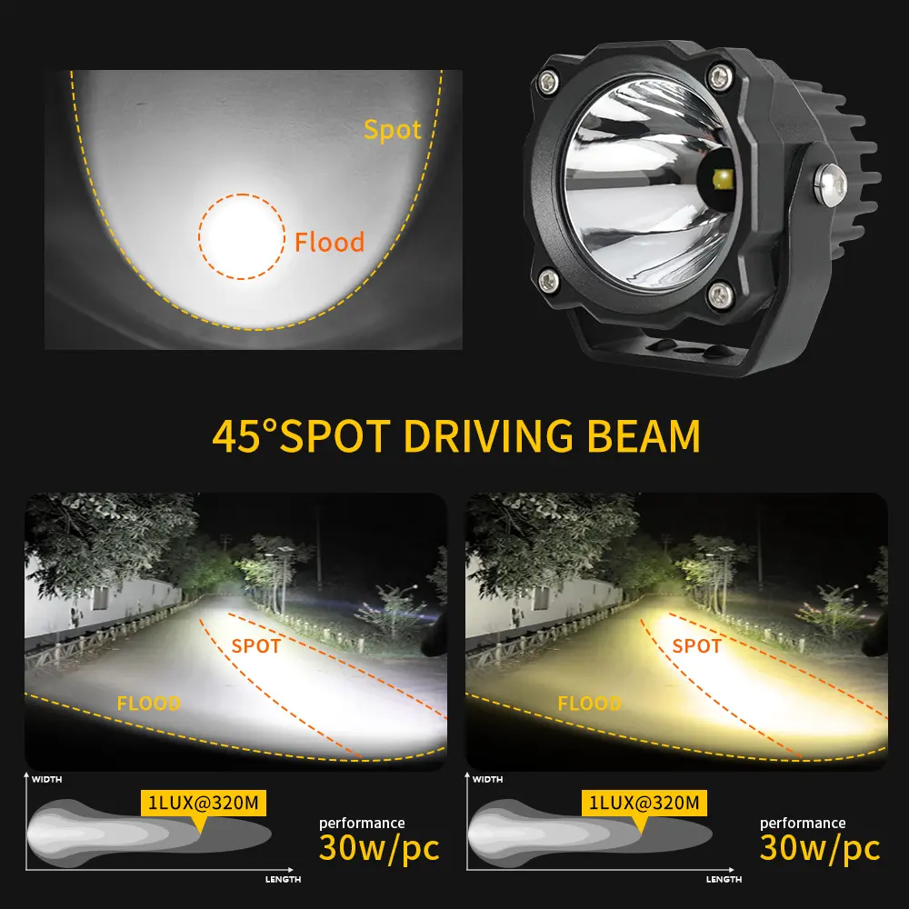 motorcycle fog lights