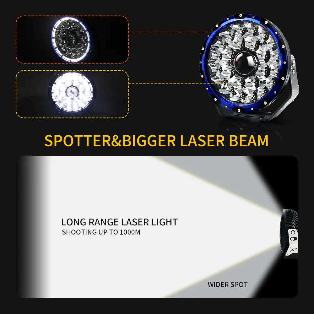 Off-Road Driving Lights
