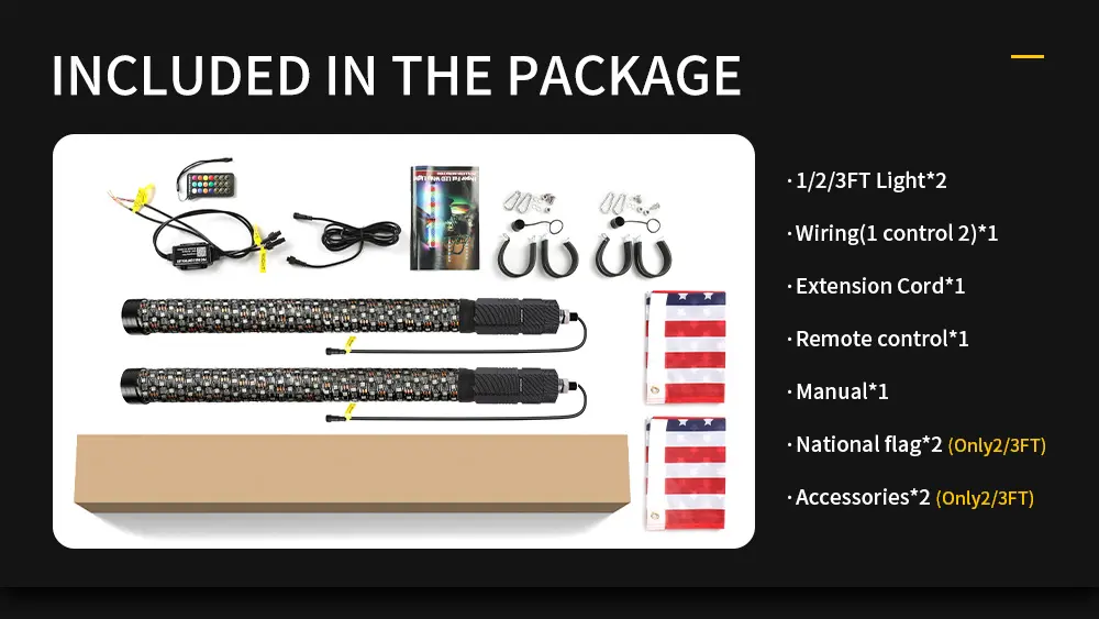 Weatherproof Lights for ATV.jpg