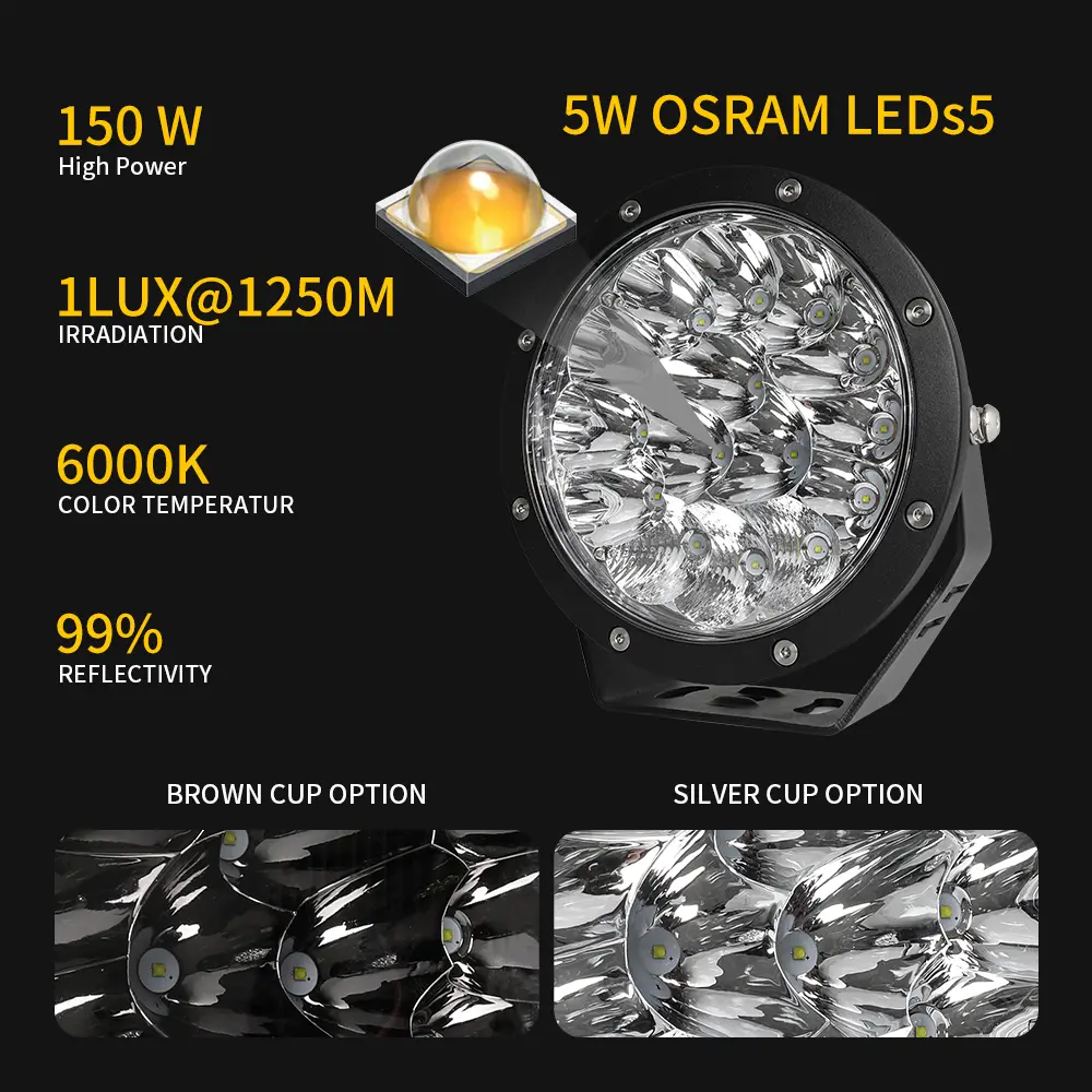 7 inch driving lights