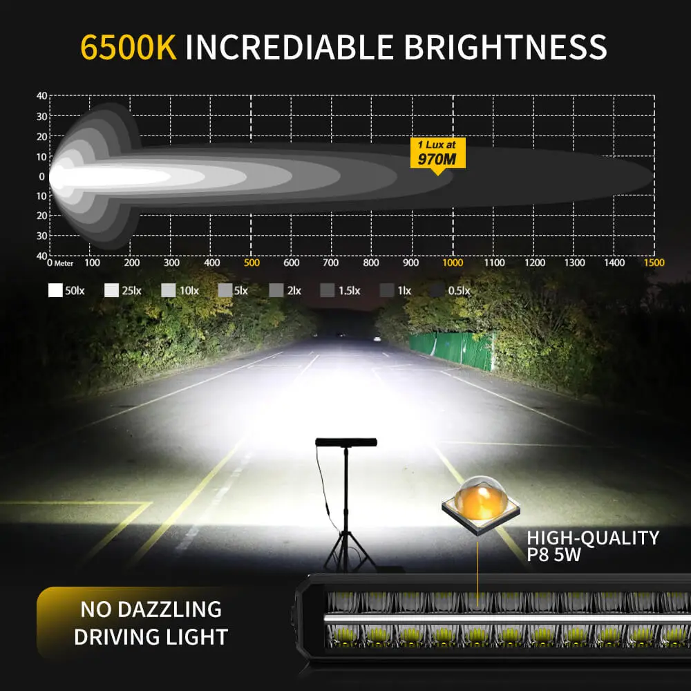 6500K Incrediable brightness.jpg