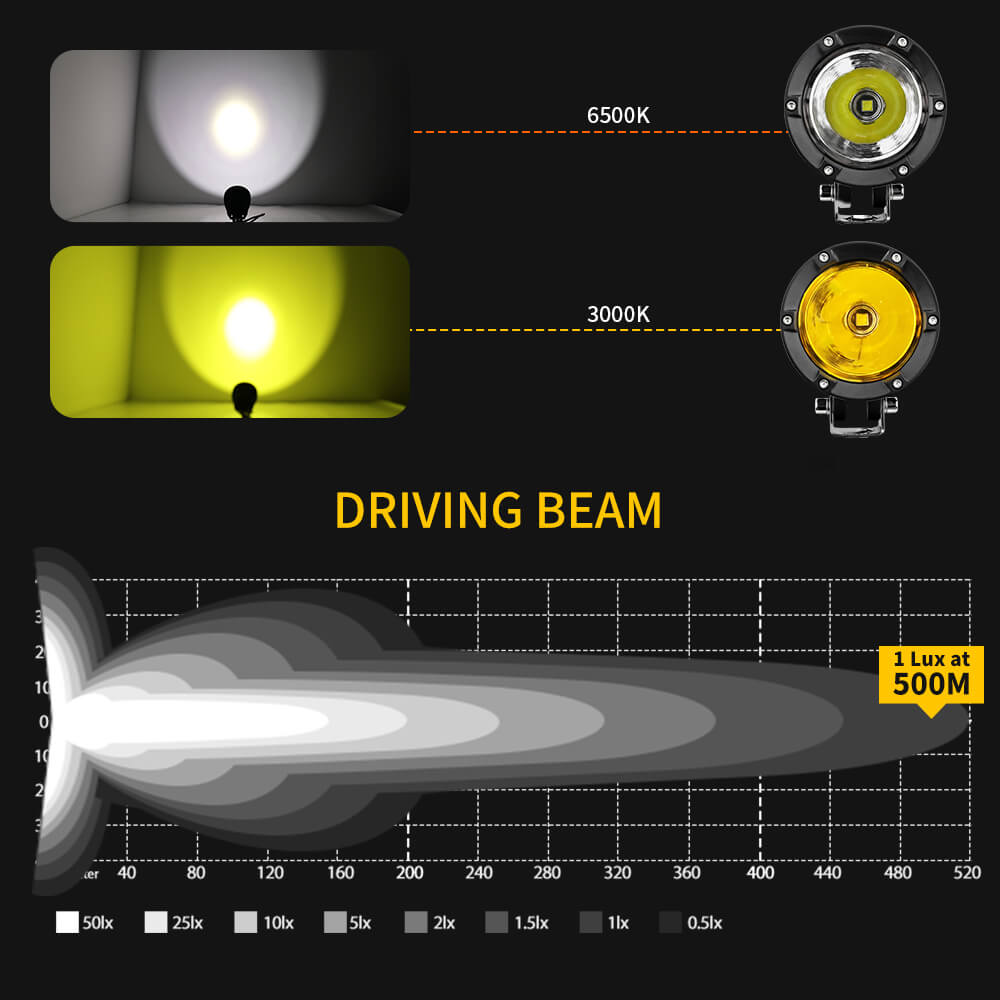 Driving-Beam.jpg