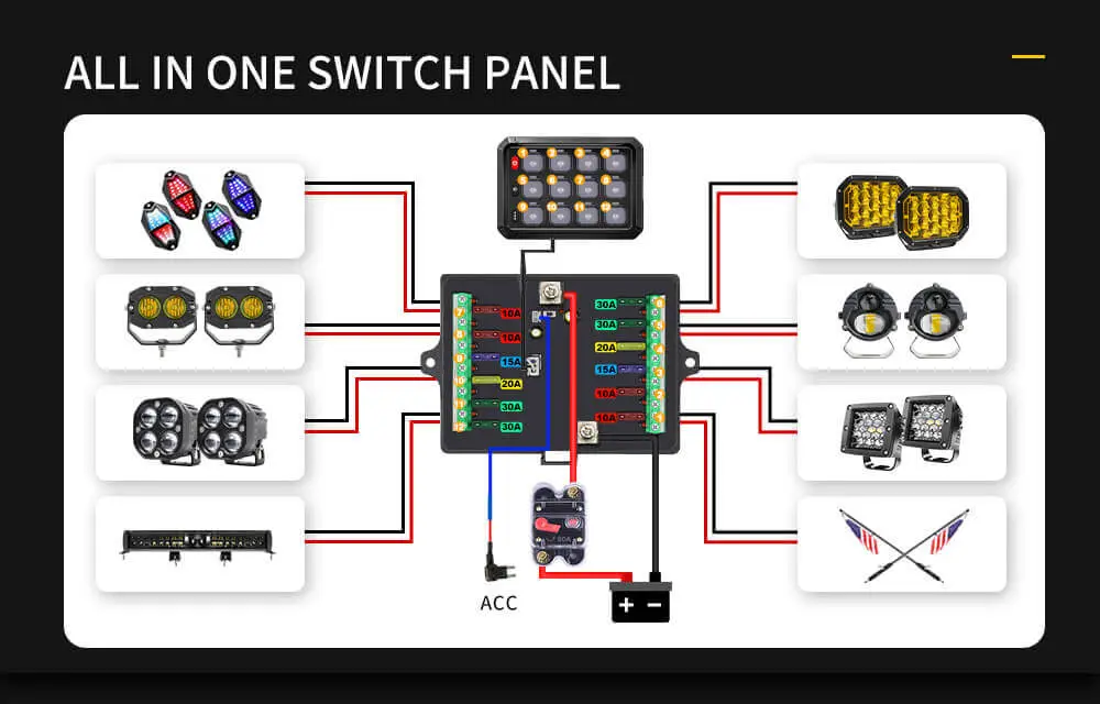 4x4-switch-board.jpg