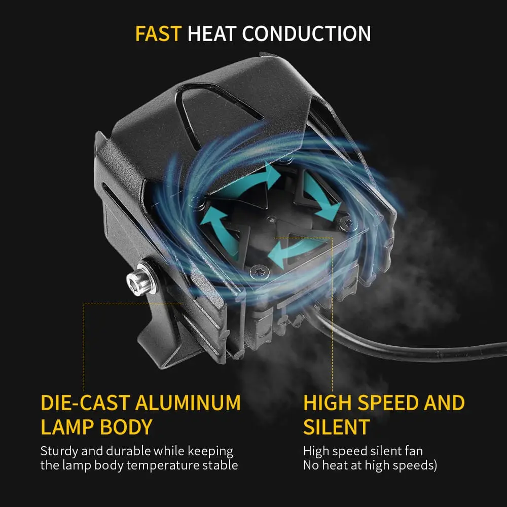 Die-cast aluminum housing and cooling fan of motorcycle auxiliary light.jpg