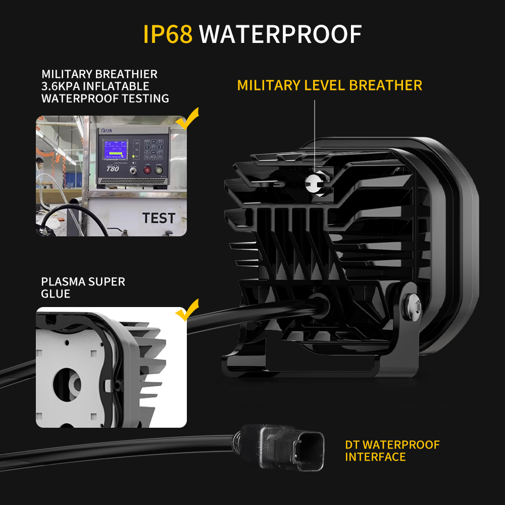 Off-Road LED Light Pods