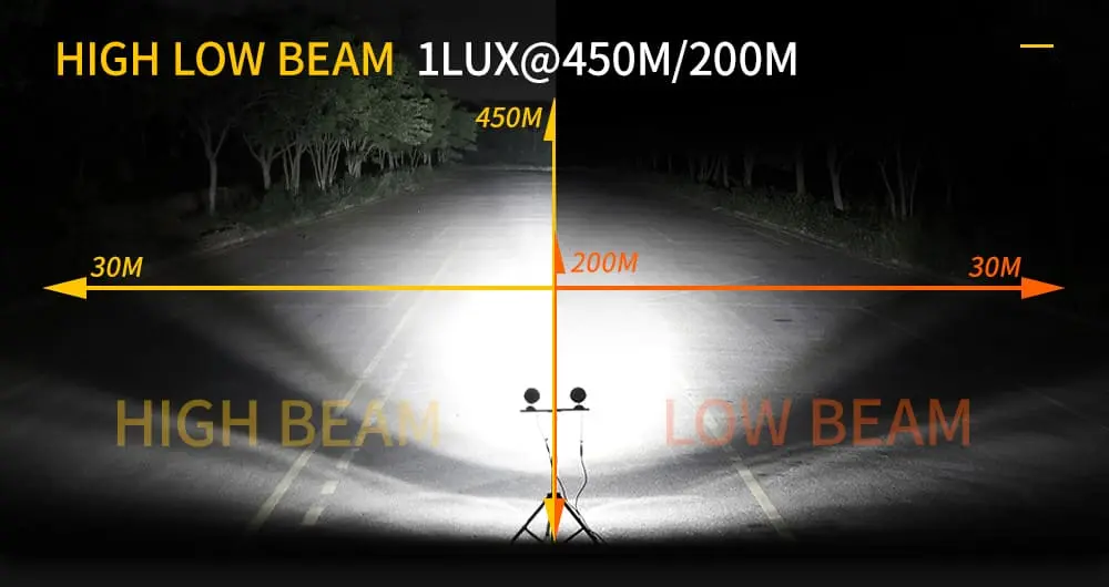 Real-world beam distance test showing high beam reaching 450m and low beam covering 200m width.jpg