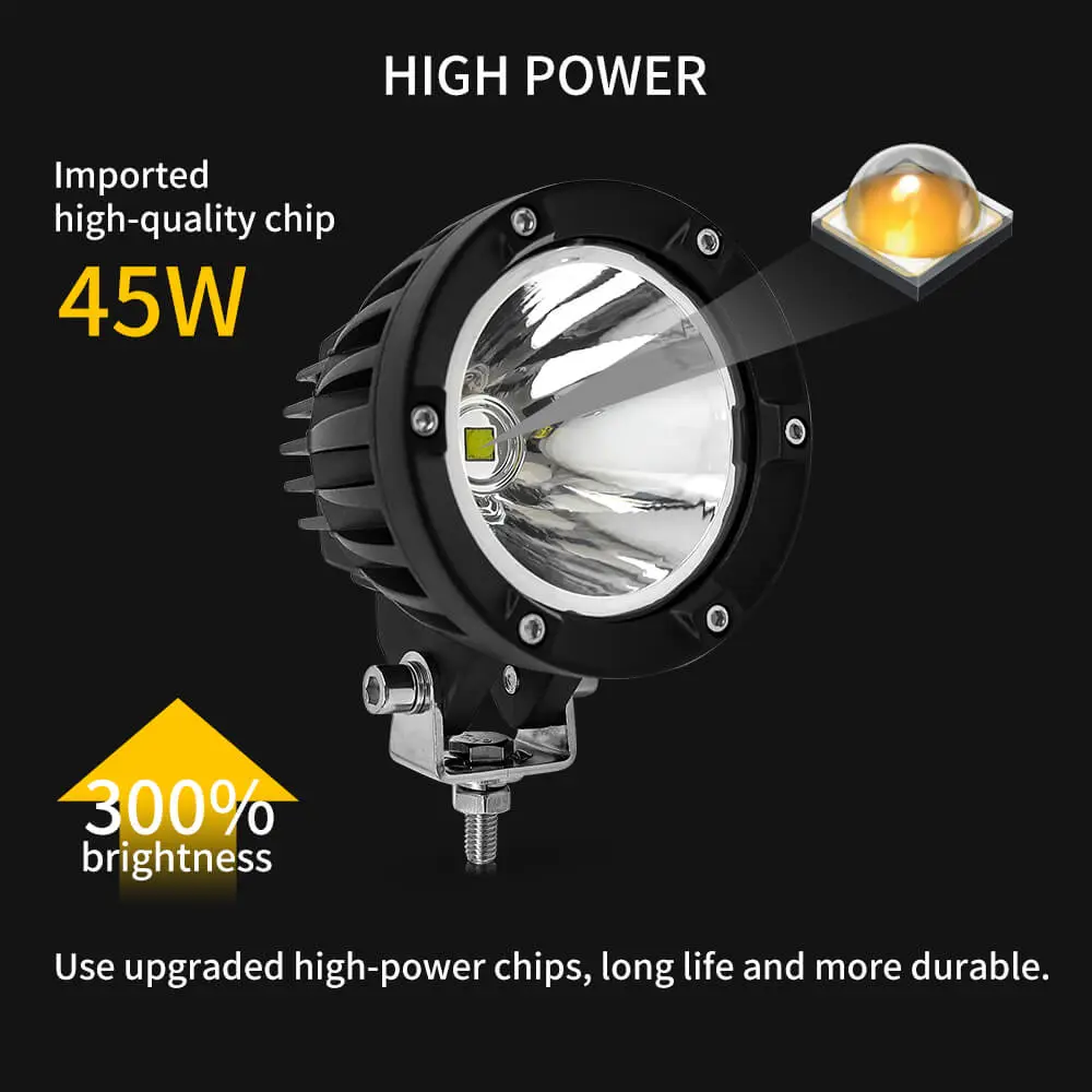 High-Power-Chips.jpg