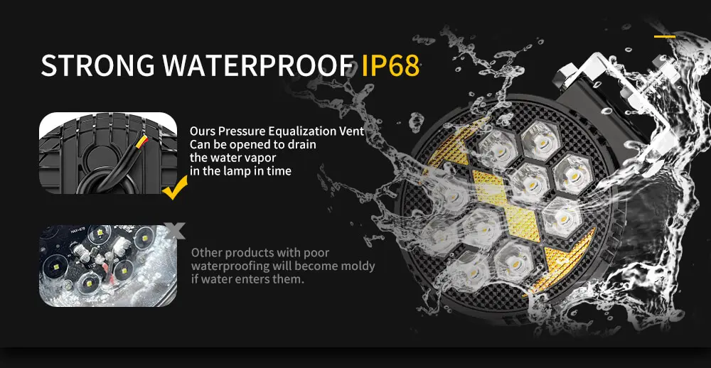 Strong-Waterproof-IP68-Work-Light.jpg