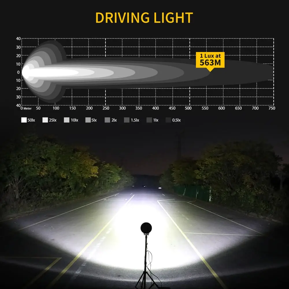 spotlights 4x4.jpg