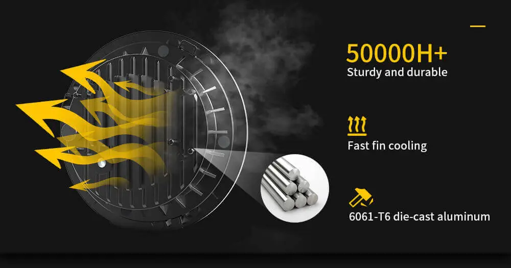 7 inch led headlights for trucks.jpg
