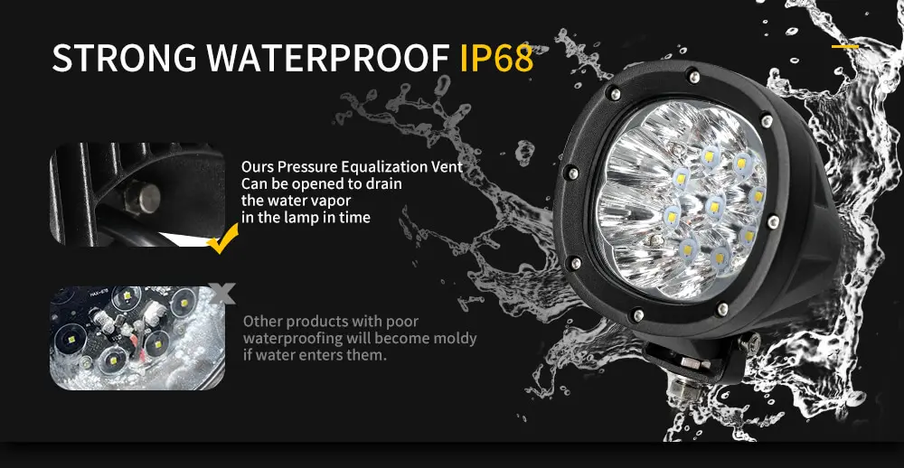 waterproof rating.jpg