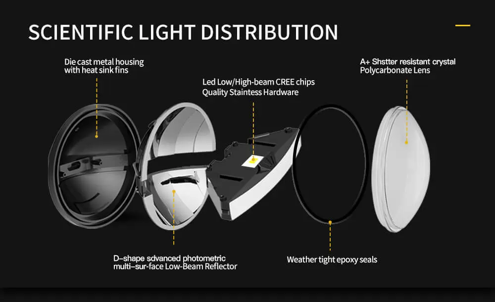 5.75-headlamp-motorcycle.jpg