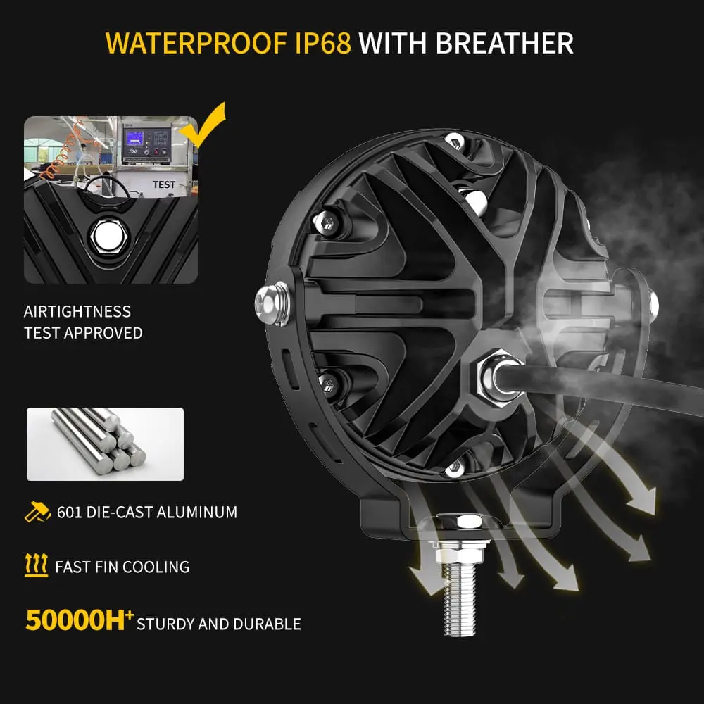 led motorcycle driving lights.jpg