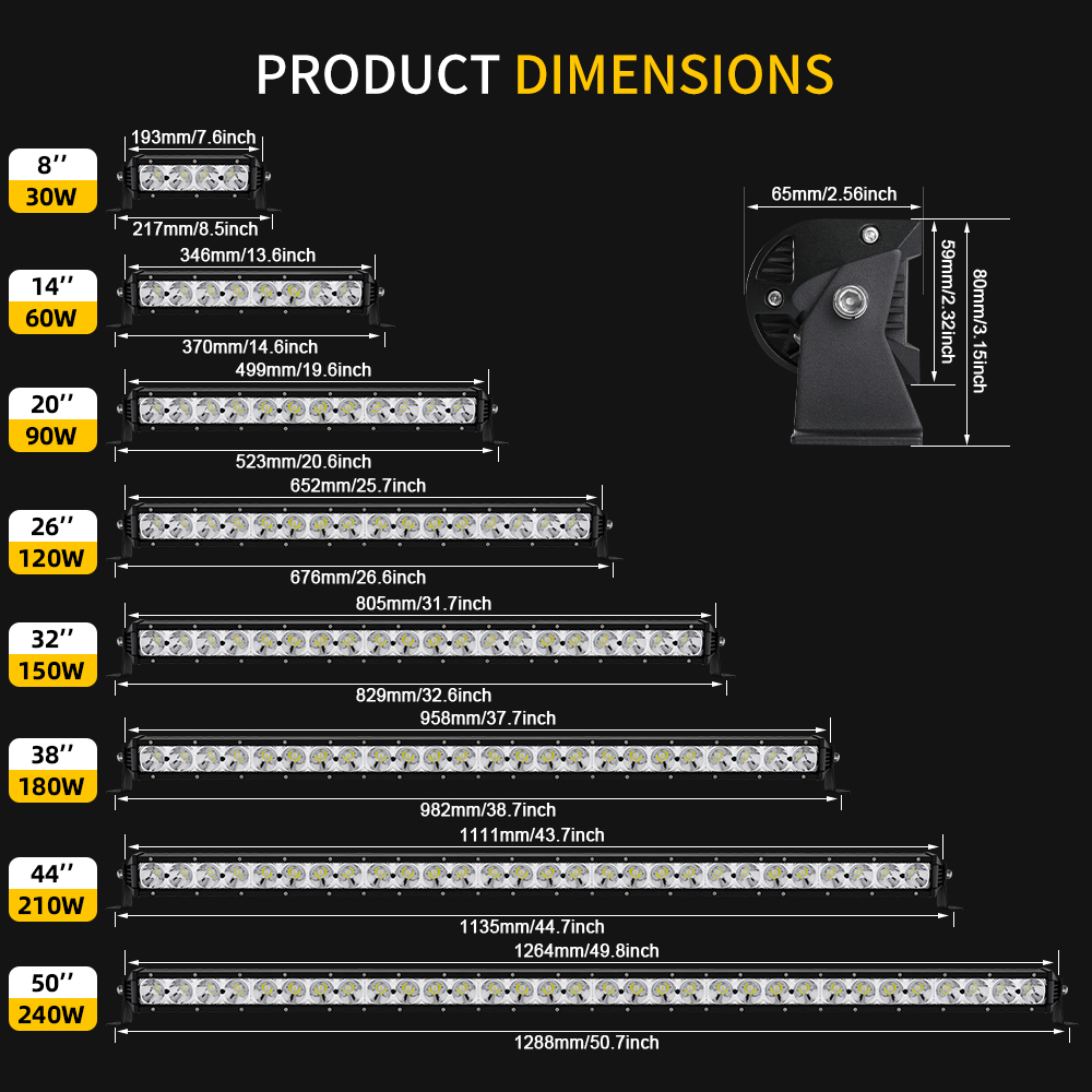 Led light bar manufacturer