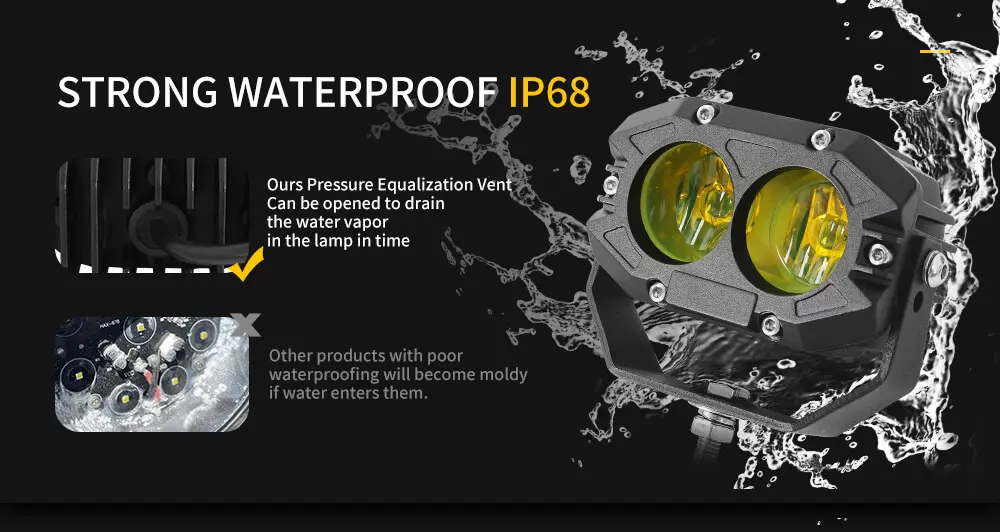 waterproof rating.jpg