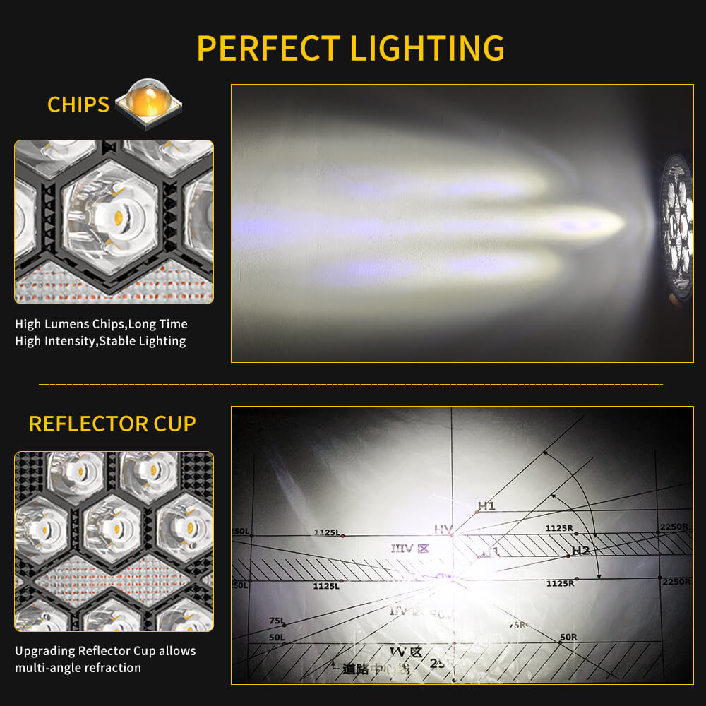 Light-Pattern-Of-Work-Light.jpg
