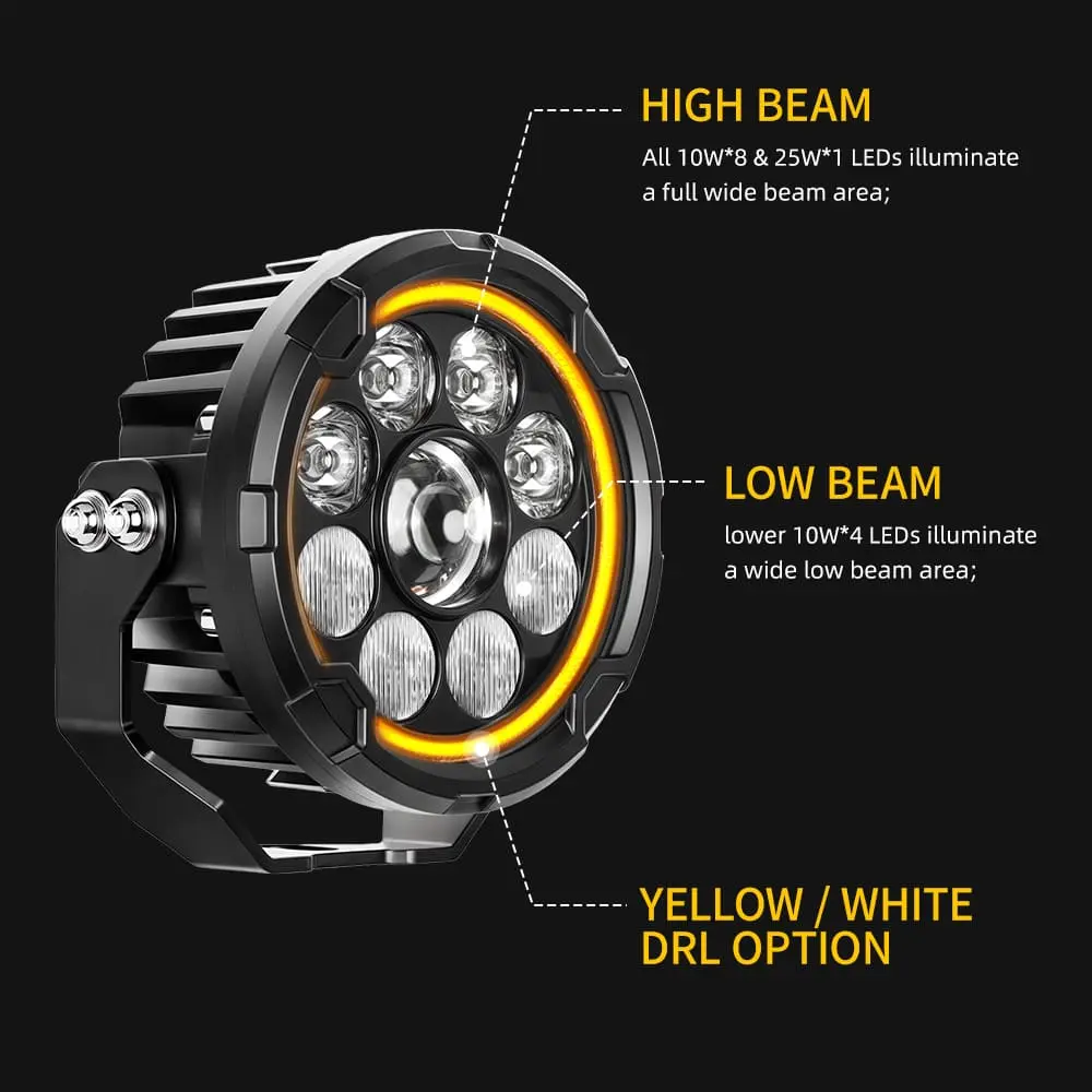 Close-up of LED headlight showing high beam, low beam, and DRL ring; optimized for motorcycle bracket mounting.jpg