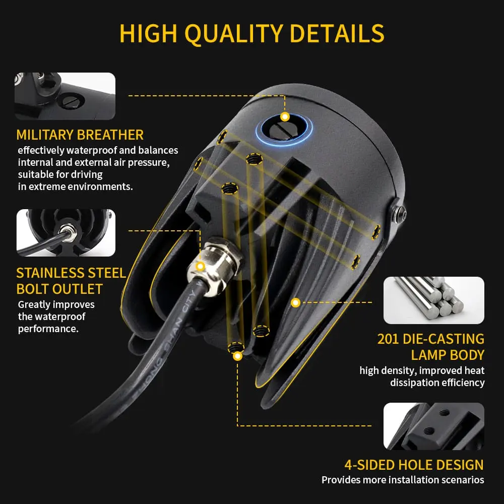 50W motorcycle LED auxiliary light for night rides.jpg