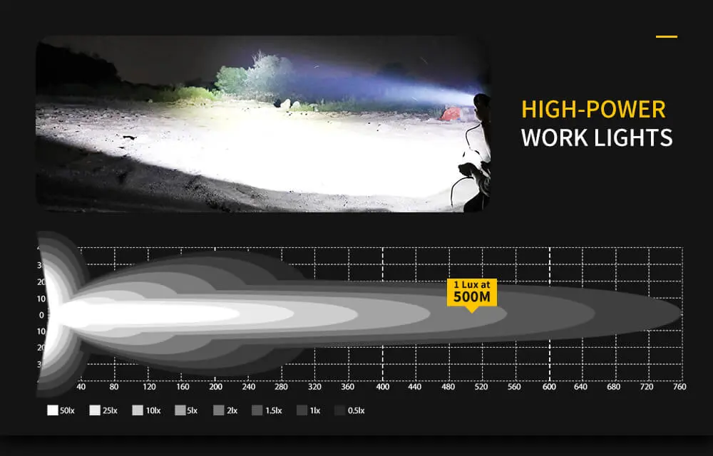 Super-Bright-Work-Light.jpg
