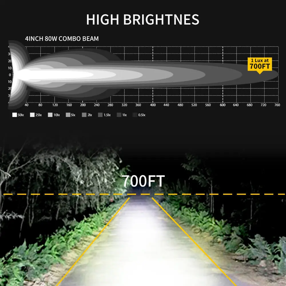 high brighters.jpg