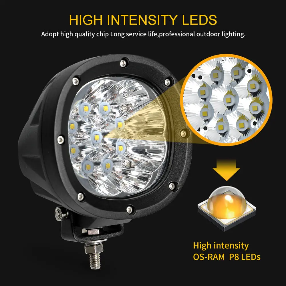 high intensity leds.jpg