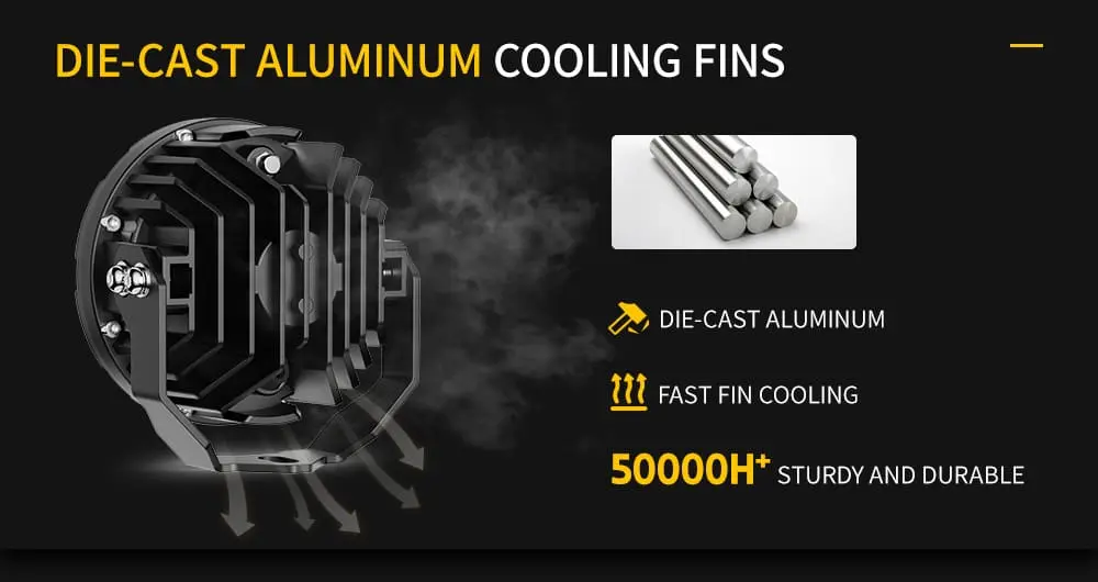Close-up of cooling fins on die-cast aluminum housing for LED motorcycle light, designed for heat dissipation.jpg
