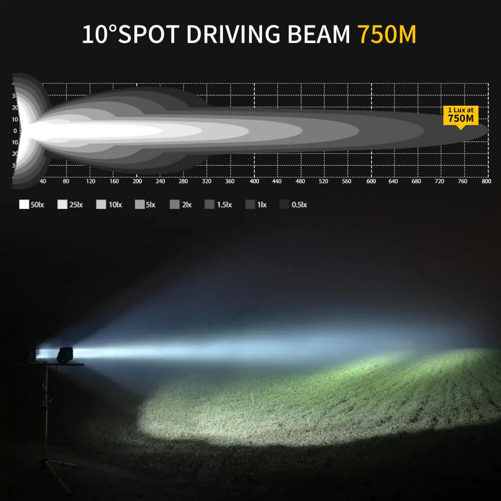 spot driving beam.jpg