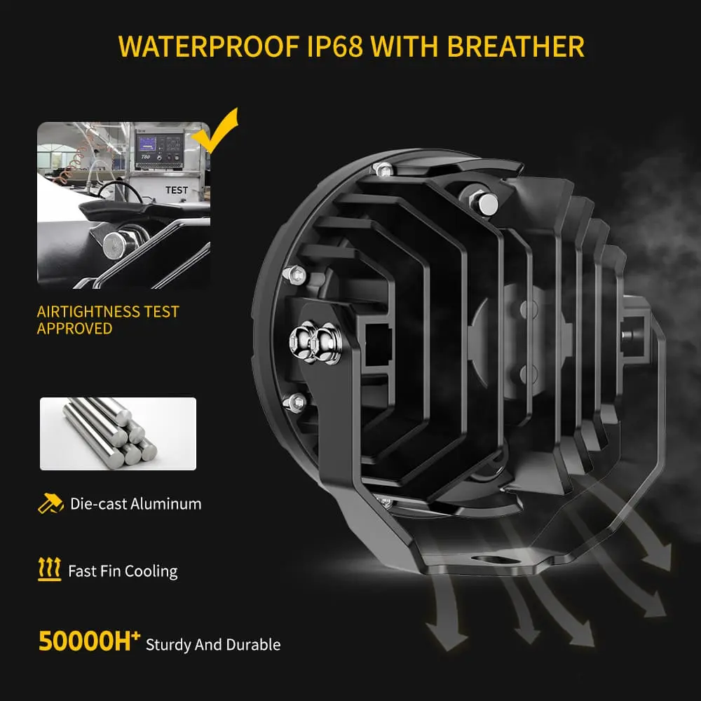Back view of LED light pod with IP68 waterproof housing, die-cast aluminum body, and heat dissipation fins.jpg