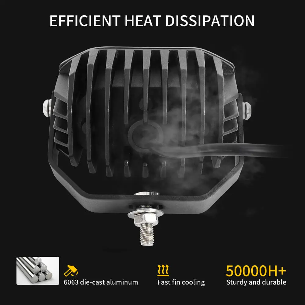 efficient heat dissipation.jpg