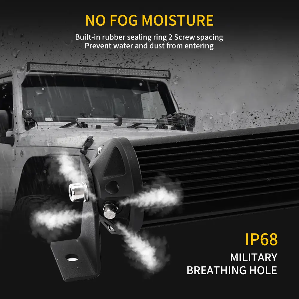 Led light bar supplier