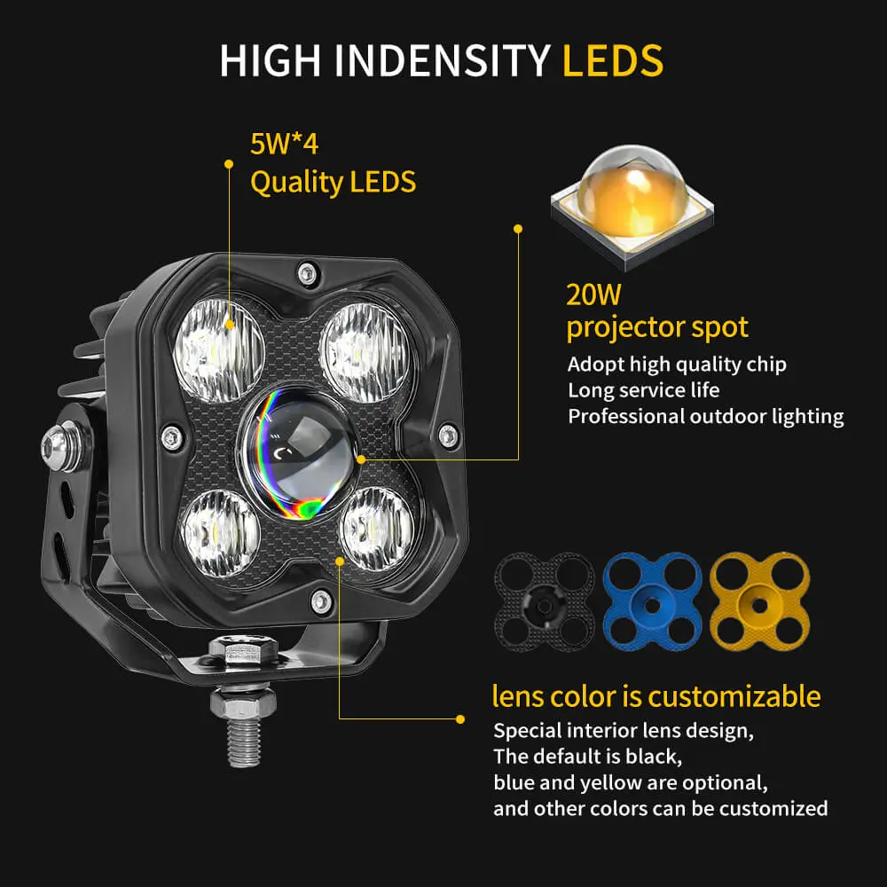 high indensity leds.jpg