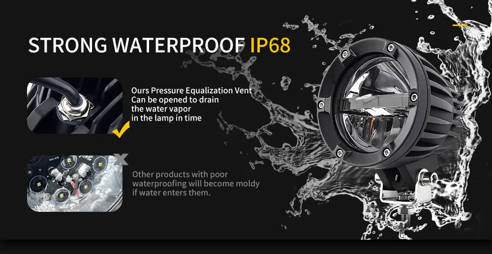 Waterproof-Rating.jpg