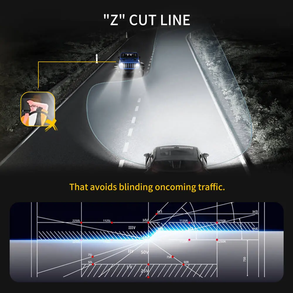 z cut line.jpg