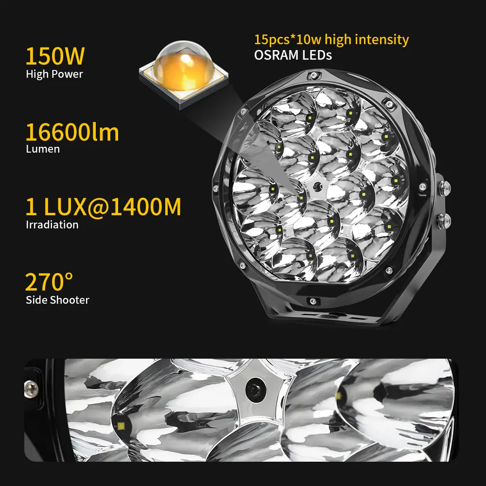 LED Off-Road Lights