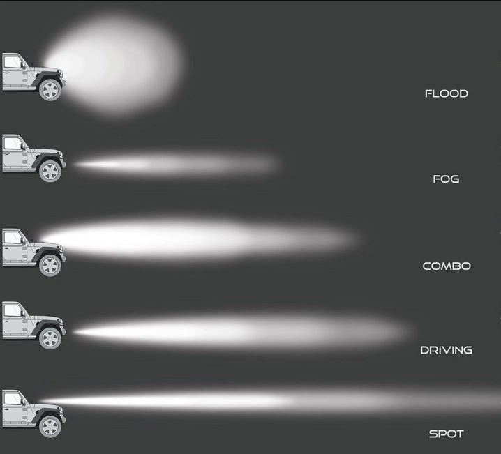 Wide-beam-light-pods.webp