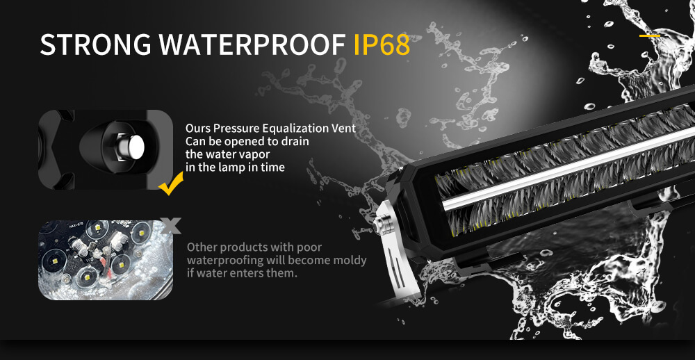 waterlroof rating.jpg