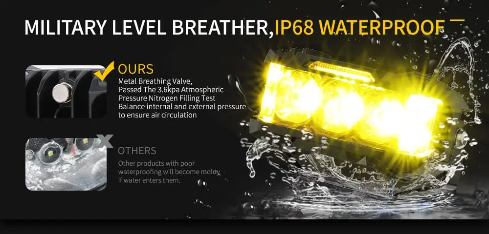lp9 pro led auxiliary light pod.jpg