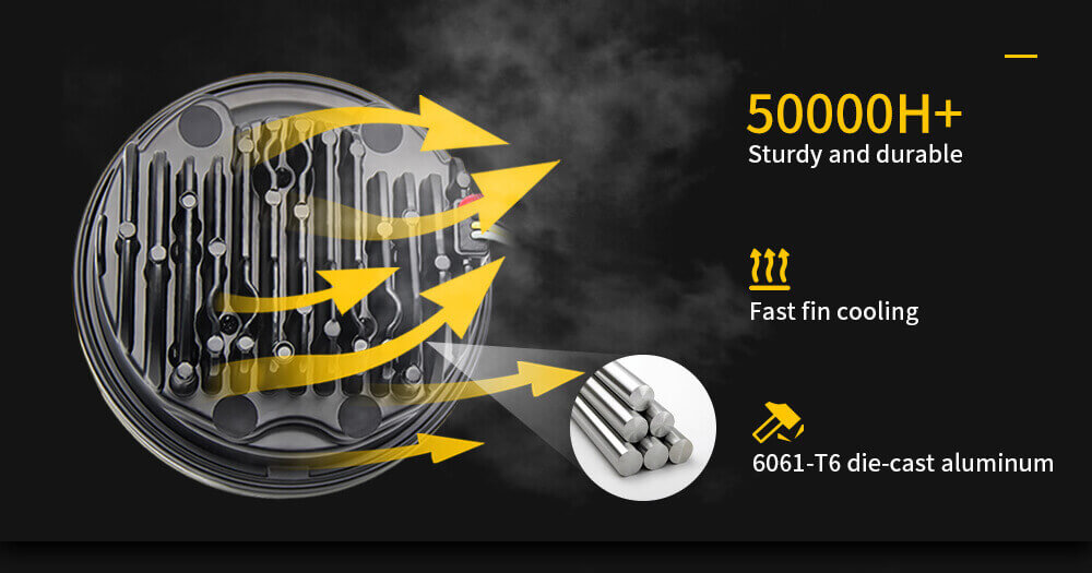 5.75 led halo headlights.jpg