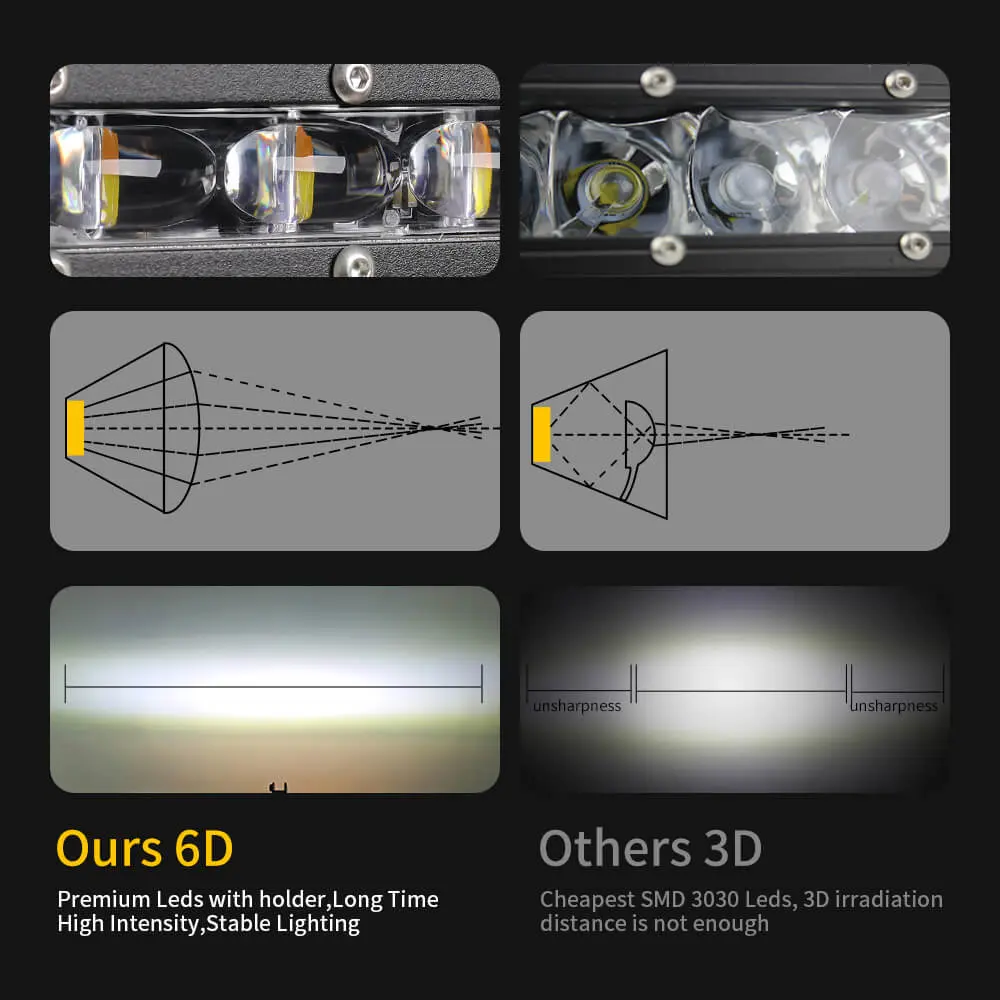 Depth-reflector-Light-Bar.jpg