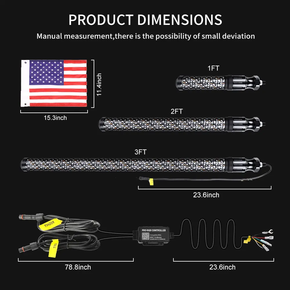 Waterproof LED Lights.jpg