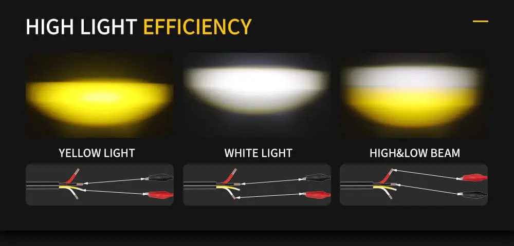 High efficiency dual color beam patterns for motorcycle auxiliary lights – yellow, white, and dual beam wiring demonstration..jpg