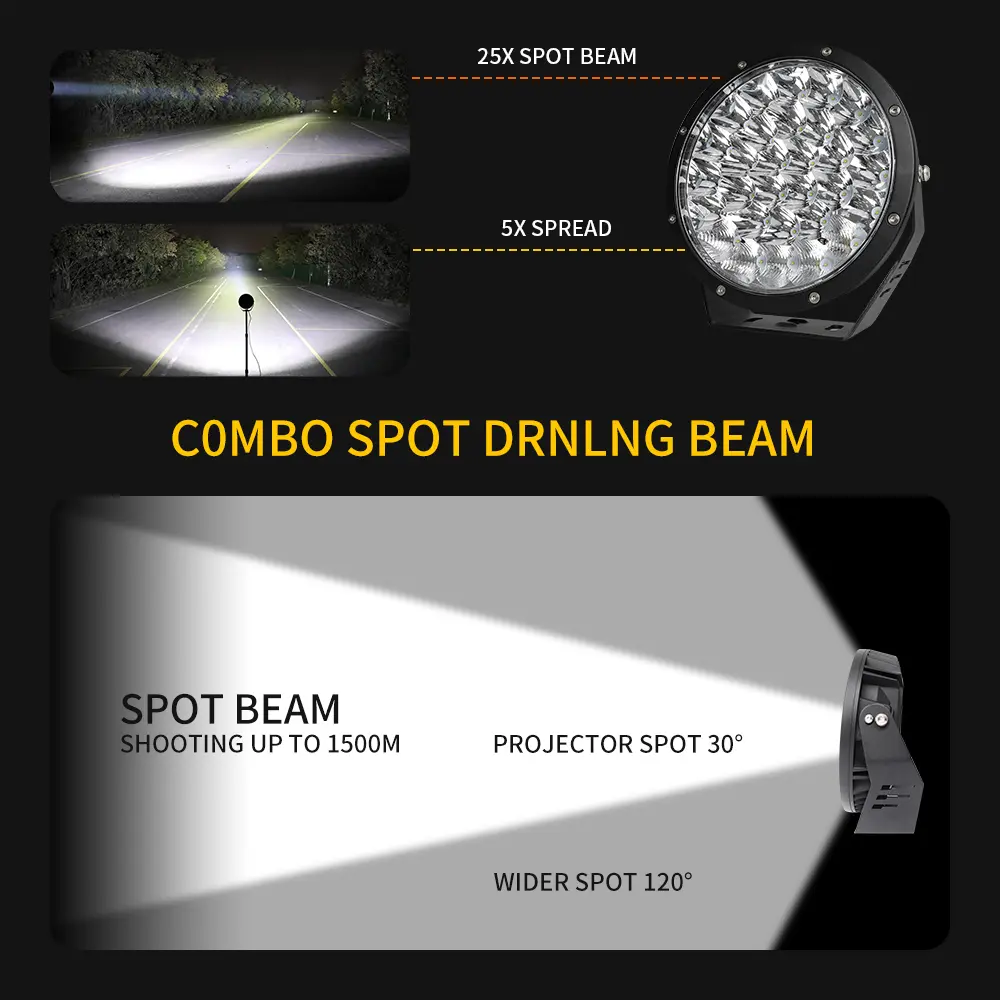led driving light for car