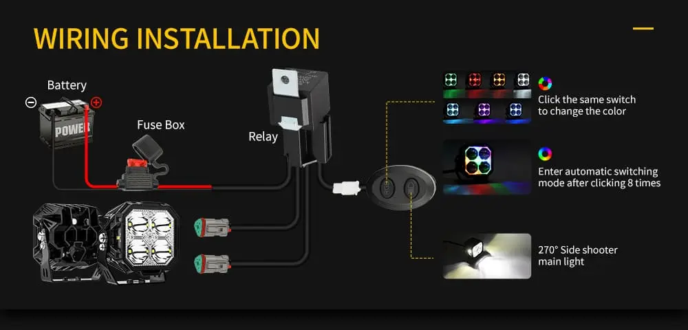 dual side shooter led lights.jpg
