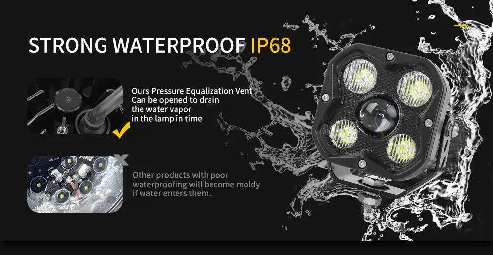 waterproof rating.jpg