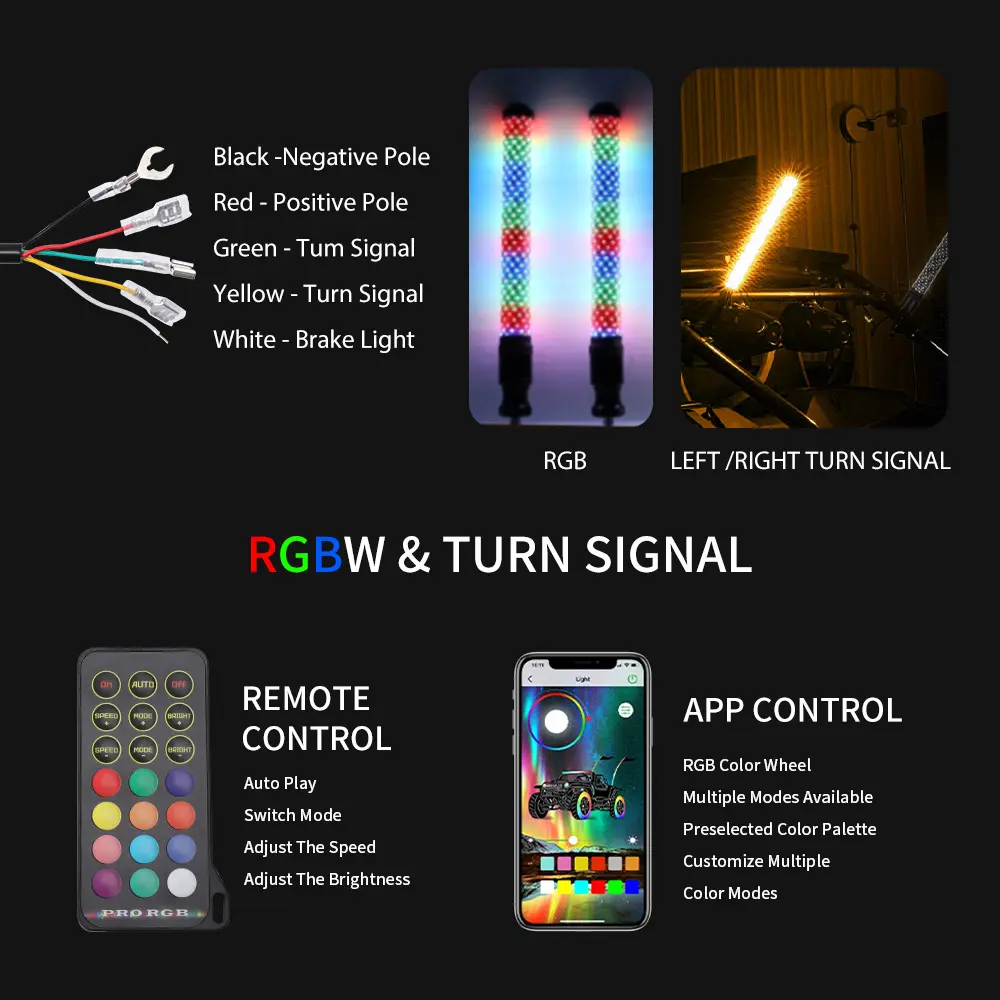 2.2-Inch LED Whip Lights.jpg