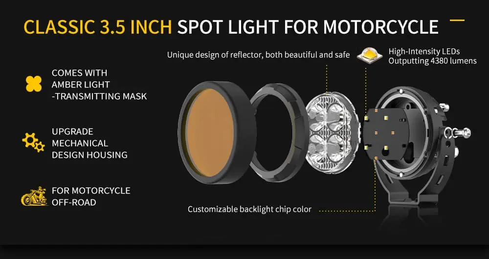 harley led light kit.jpg